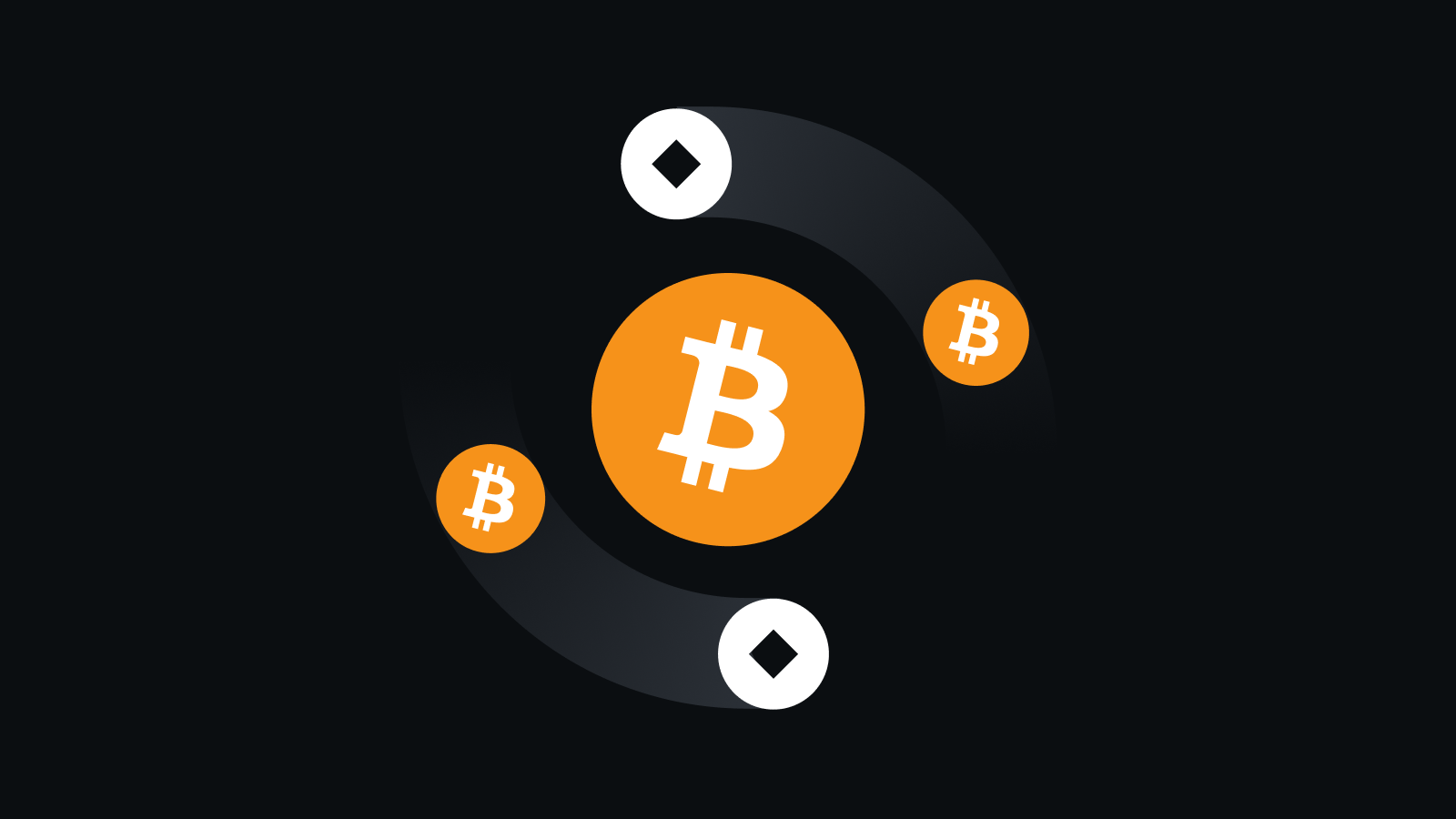 智能资产管家，安全随身掌控